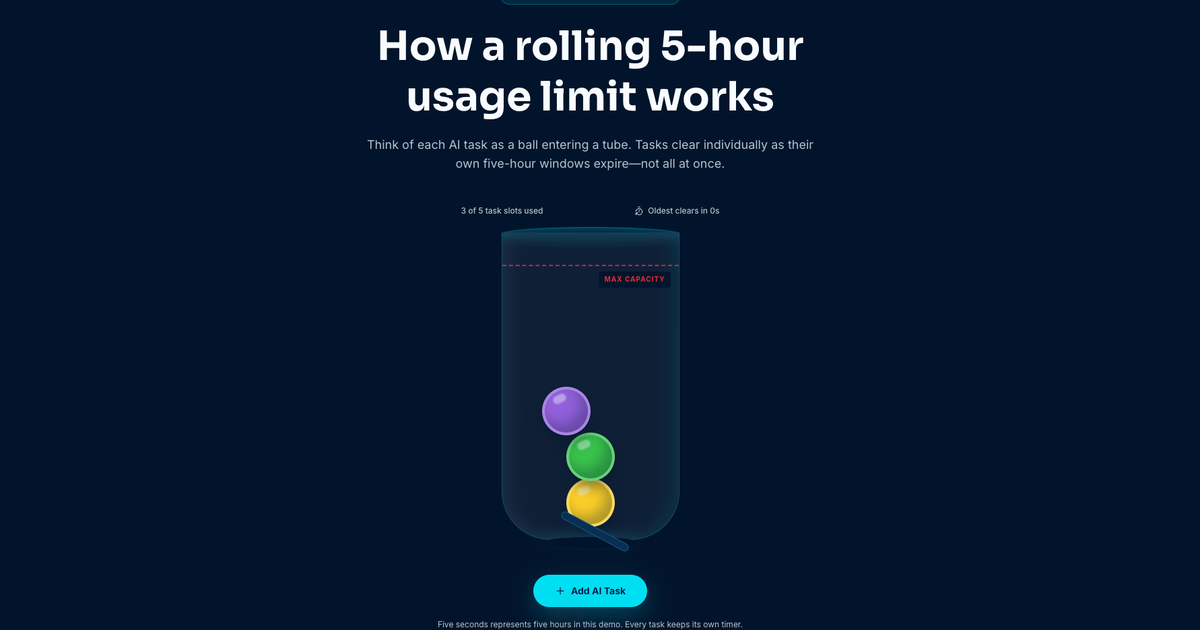 GoHighLevel AI Agency Assistant Plan: $20 Unlimited AI Explained